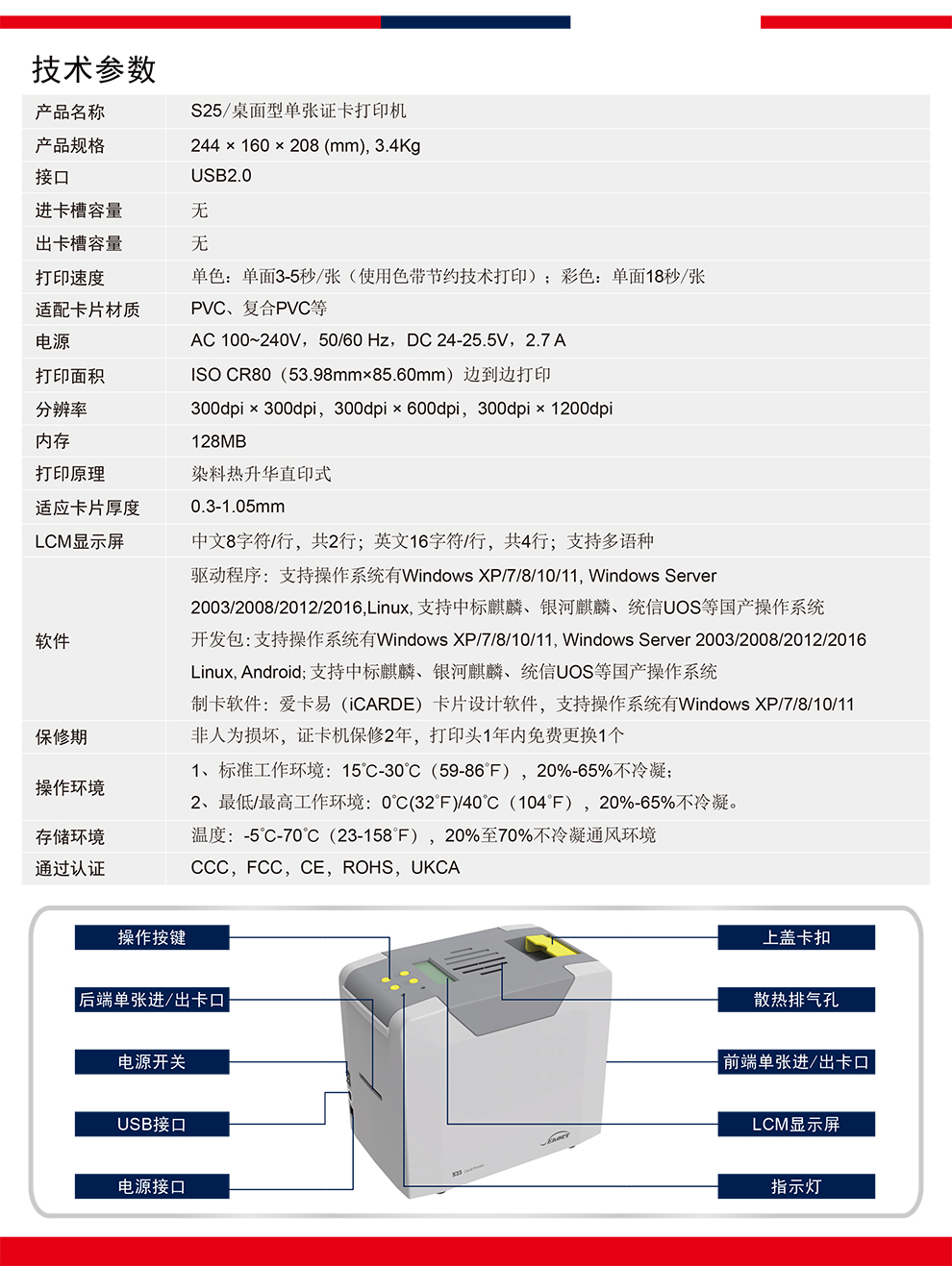 Seaory S25介绍-2.jpg