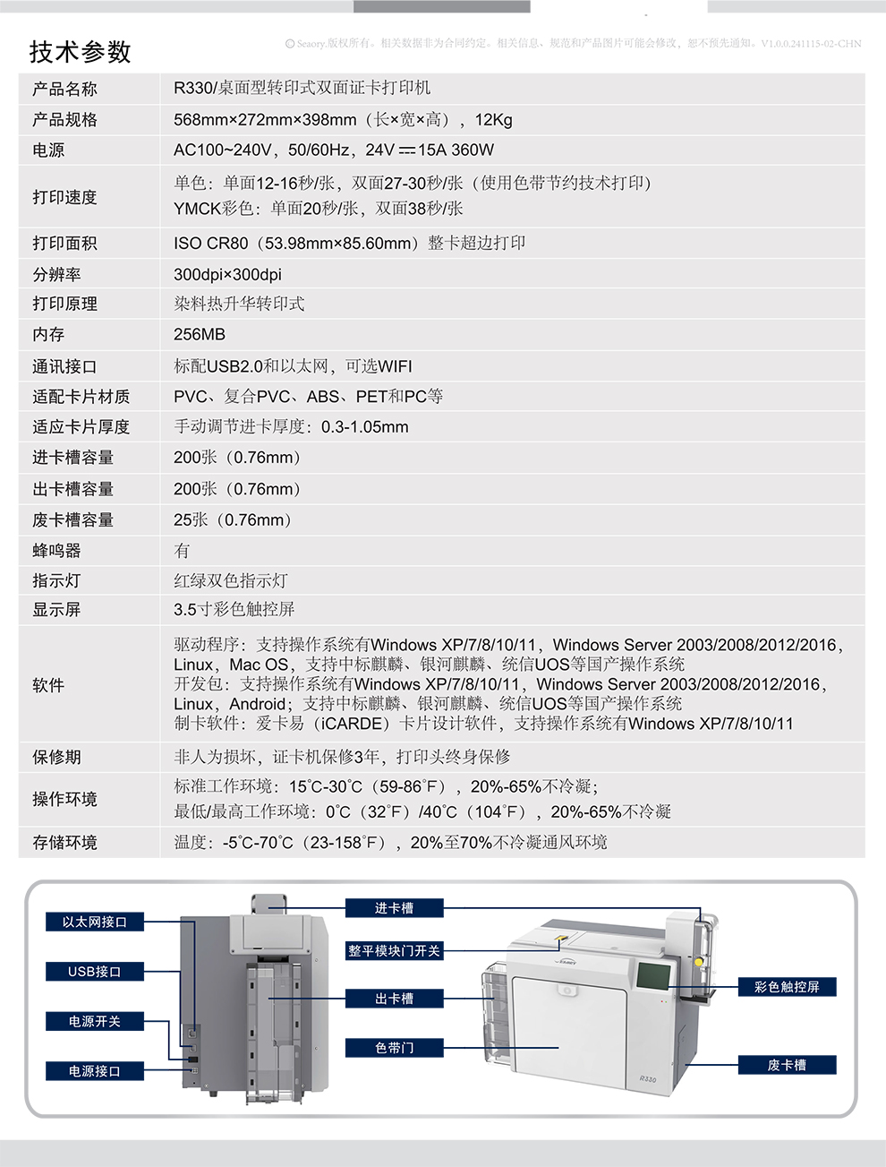 Seaory R330介绍-2.jpg